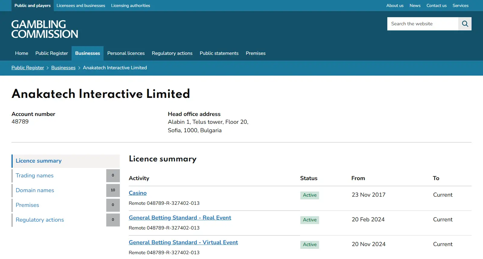 Gambling Commission licence summary for Anakatech Interactive Limited