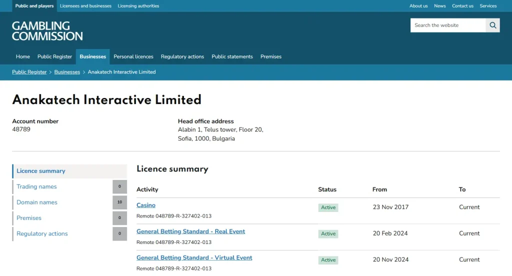 Gambling Commission register entry for Anakatech Interactive Limited